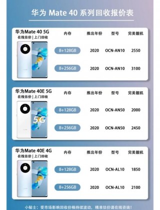 华为mate40官方售价多少钱？mate40官方费用表