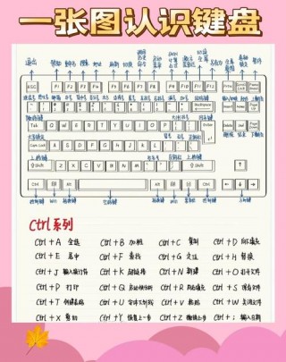 电脑电源线颜色分别代表什么？电脑电源线颜色接法图