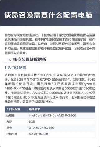 使命召唤对电脑配置要求高吗，使命召唤用什么电脑配置？