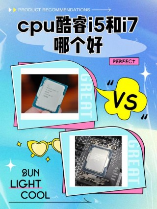 酷睿i7和i7有什么区别，酷睿i7那个好？