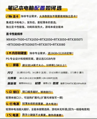 台式电脑太老了如何更换配置，为什么不建议老电脑换显卡？