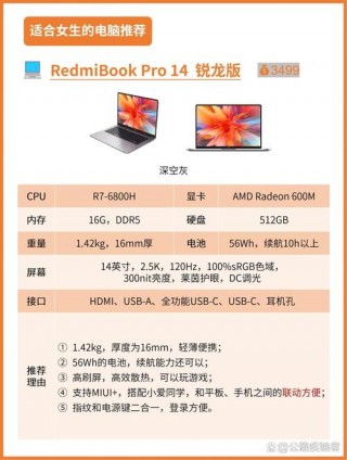 12寸笔记本电脑怎么样，12寸笔记本电脑选购？