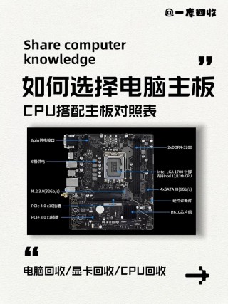 v7900相当于什么显卡？v7800显卡相当于