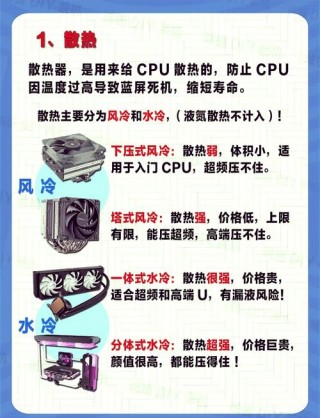 压风式散热器对笔记本有伤害吗，压风式散热器对笔记本有伤害吗视频？