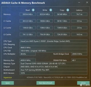 9500显卡能玩什么游戏？9500显卡怎么样