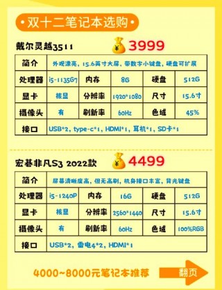 双十二买笔记本电脑推荐？双12买笔记本