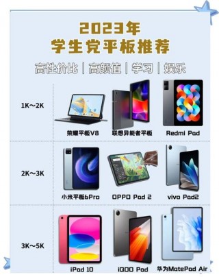 初中生用什么平板电脑合适，初中生适合买什么平板电脑