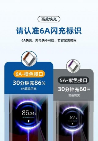 红米k30至尊纪念版支持多少w快充？红米k30至尊纪念版多少w充电