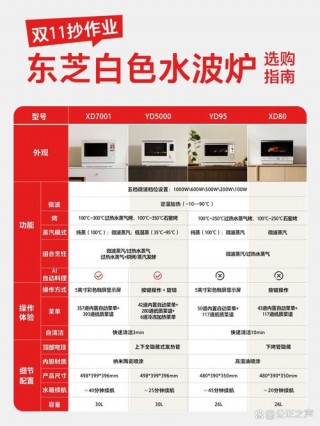 东芝l700笔记本怎么样，东芝l730笔记本