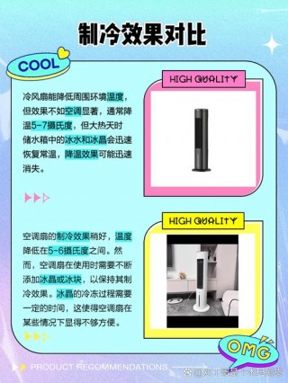 冷风扇和空调扇的区别，冷风扇和空调扇的区别图片