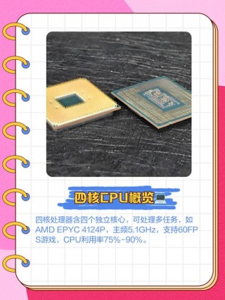 双核电脑能改四核吗，电脑两核能升级四核吗