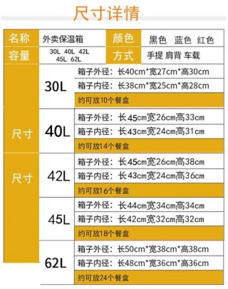 15寸电脑包尺寸长宽高是多少？15英寸电脑包