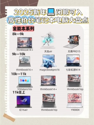 笔记本电脑推荐新机，笔记本电脑新机到手后需要做些什么