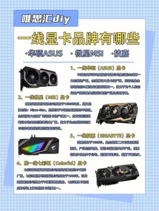 显卡是什么档次，显卡5060是什么档次的