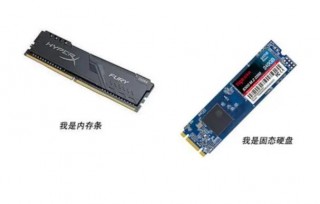 gskill内存条好不好？gjn内存条什么牌子的