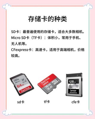 内存卡种类区分，内存卡种类区分图？