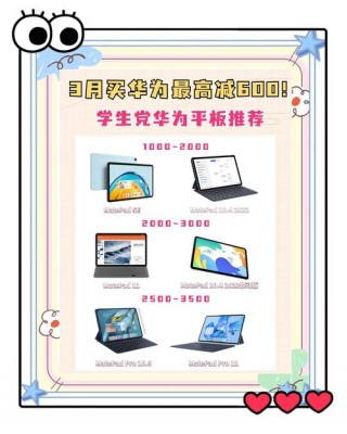 买平板电脑需要注意什么，买平板电脑注意什么参数？