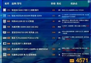 华为畅享9e能玩原神吗，华为畅享9e可以下原神吗