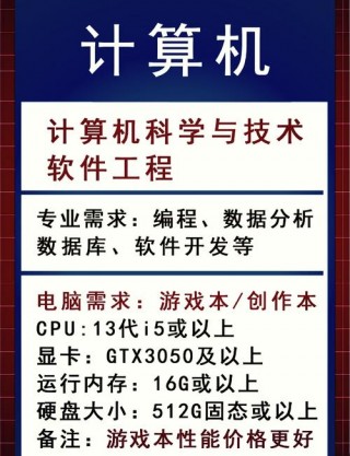 大学生用什么配置的电脑？大学生用的电脑都是什么配置
