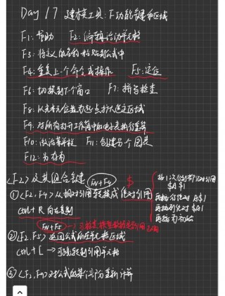 电脑各键的功能的基本知识，电脑上各键的名称与功能