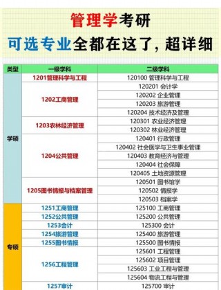 学bim推荐pg笔记本电脑？能做bim的笔记本电脑推荐