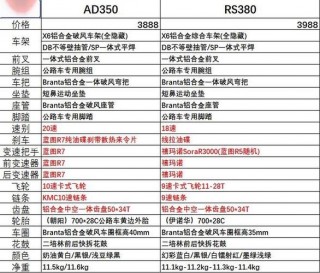 尼康d40x和佳能350d？佳能400d和尼康d3500哪个好