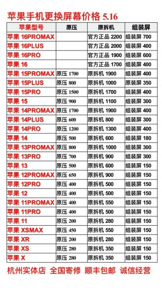 6s屏幕多少钱？6s屏幕多少钱一个