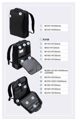 笔记本电脑包什么样的好？笔记本电脑包怎么选