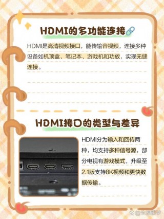 笔记本hdmi接口是干什么的，笔记本电脑上hdmi接口有什么用