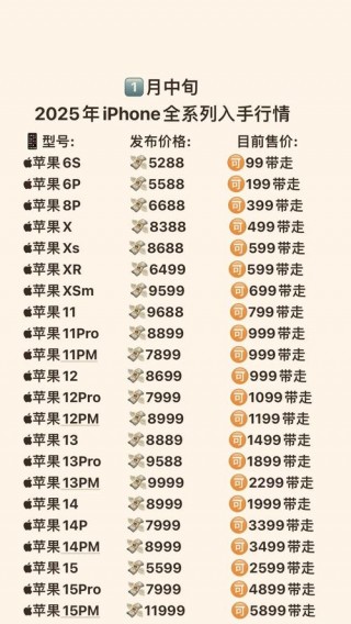 iphone12plus尺寸多大屏幕，iphone 12plus尺寸多大？
