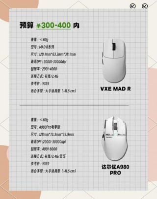 便宜好用的游戏鼠标推荐，经济实惠的游戏鼠标？