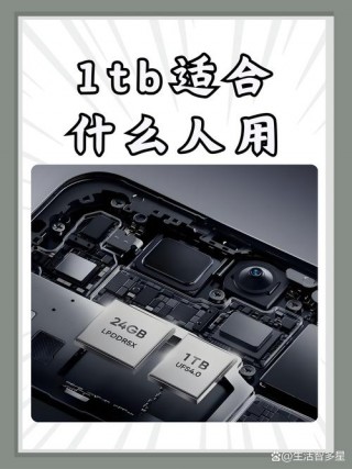 内存1tb是多大，1tb的内存有多大？
