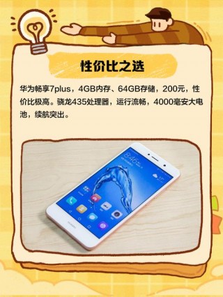 华为7plus屏幕多大尺寸，华为7 plus多少钱？