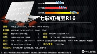 2023华硕比较好配置的笔记本，华硕最新的笔记本？