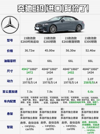 三星e1080和高通778哪个好，三星e1080和高通888