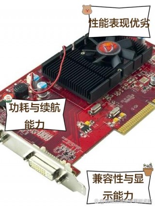 hdgraphics3000显卡能玩什么？hd graphics 3000显卡能玩什么游戏