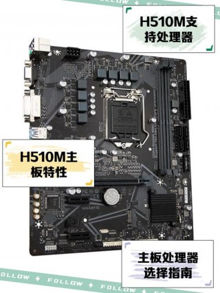 h510m主板支持什么cpu，h510m主板支持win10吗？