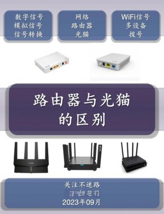 电脑直连光猫和路由器的区别？电脑连光猫和路由器哪个快