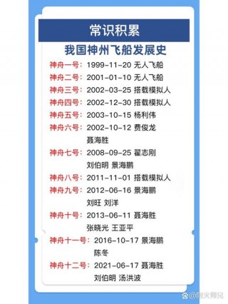第一次载人飞船是神舟几号？第一次载人飞船时间