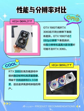 显卡1660ti和3060哪个好，1660ti和3060差距大吗？