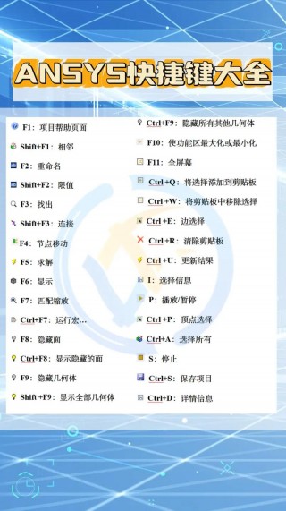 ugcad建模笔记本电脑推荐，ug建模用什么笔记本比较好？