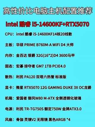 q9650配gts450显卡怎么样？q9450 q9650