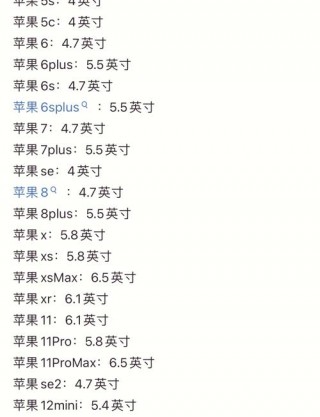 苹果5多少寸屏幕尺寸，苹果五是多大的屏幕？