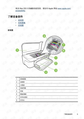 hp2600打印机怎样复印，hpdeskjet2600怎么复印？