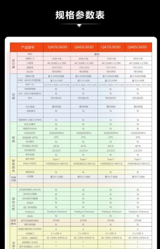p2370hn如何设置电脑屏幕，电脑显示器屏幕怎么设置