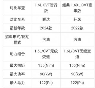 尼康s550像素怎么样，尼康 s550？