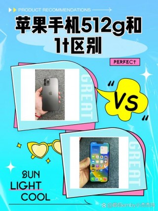 硬盘买512g还是1tb，硬盘512g够用吗?有必要买加了1t的