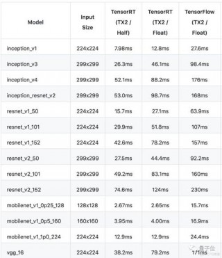 华为n6pro和荣耀v10哪个好，nova6与荣耀x10哪个好？