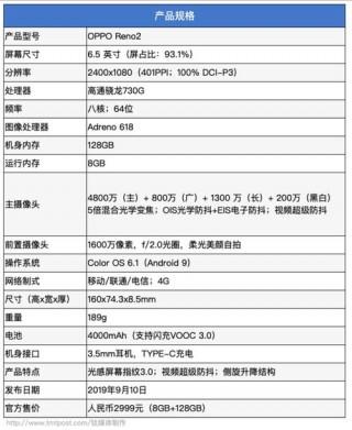 reno2支持内存卡扩展吗，opporeno2z能扩展多大的内存卡?？