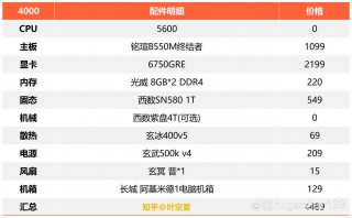 笔记本四千多算不算贵，笔记本四千多算不算贵的？